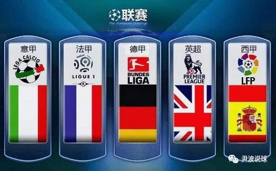 兩支球隊的